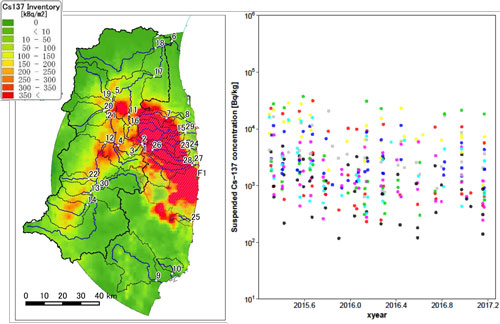 The time-space coverage of the data set of suspended 134Cs and 137Cs