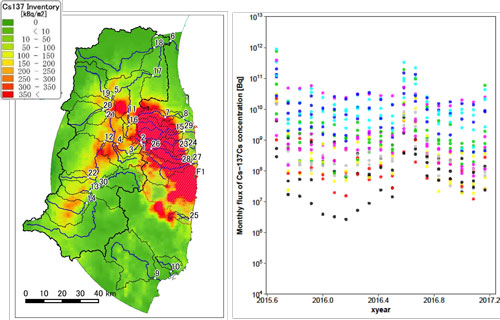 The time-space coverage of the data set of suspended 134Cs and 137Cs