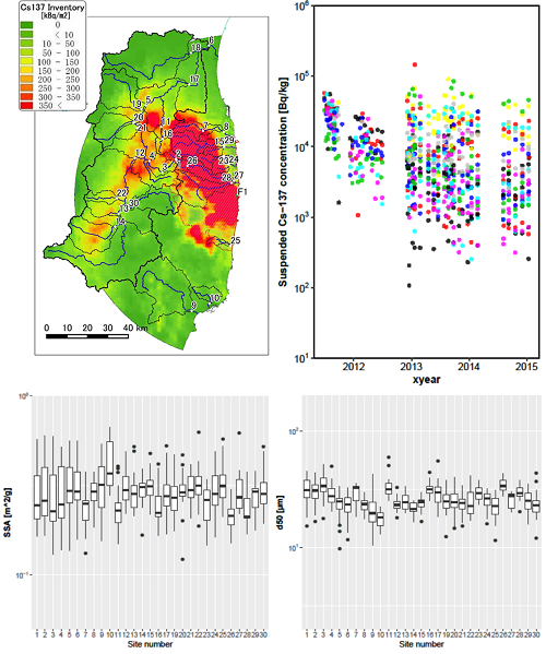 The time-space coverage of the data set of suspended 134Cs and 137Cs. The median diameter (D50) and specific surface area (SSA) of each sample were measured by using a laser scattering and diffraction particle size analyzer.