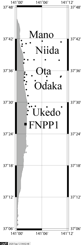 Spatial distribution of the date samples.