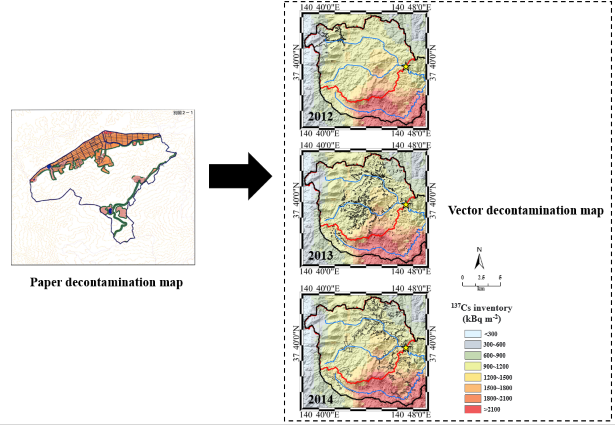 three vector maps of ordering decontamination regions (2012, 2013 and 2014) in Niida river basin